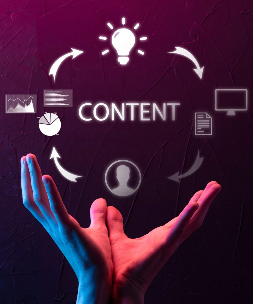 Content-Marketing